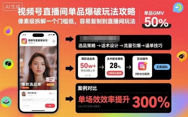 视频号直播间单品爆破玩法攻略,像素级拆解一个门槛低,容易复制到直播间玩法-大米网创