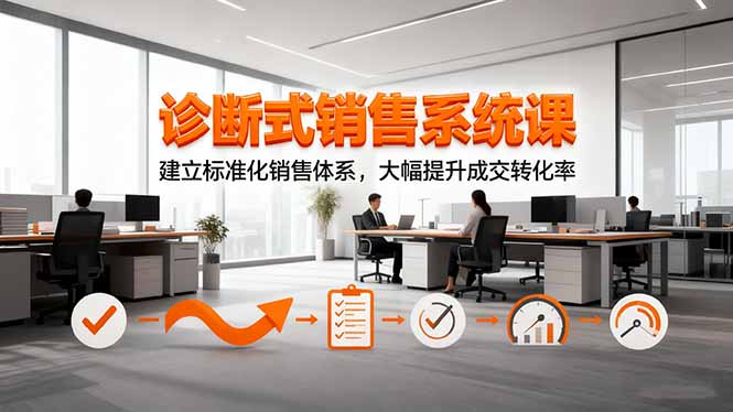 诊断式销售系统课,建立标准化销售体系,大幅提升成交转化率-大米网创