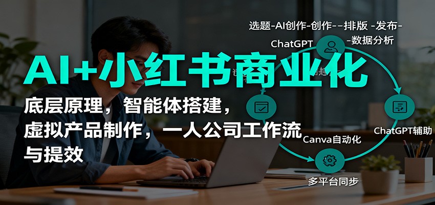 AI+小红书商业化,底层原理,智能体搭建,虚拟产品制作,一人公司工作流与提效-大米网创