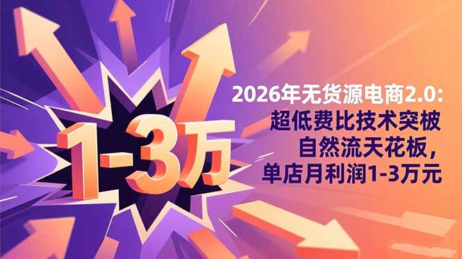 2026年无货源电商2.0：超低费比技术突破自然流天花板，单店月利润1-3万元-大米网创