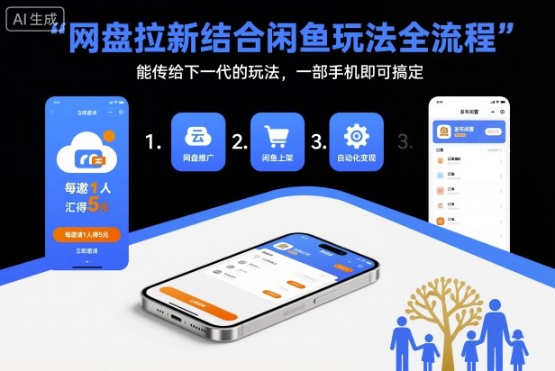 网盘拉新结合闲鱼玩法全流程,能传给下一代的玩法,一部手机即可搞定(附入口渠道以及实操教程)-大米网创