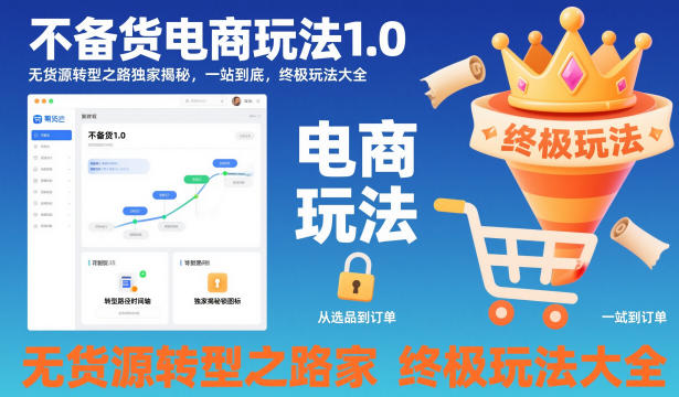 不备货电商玩法1.0，​无货源转型之路独家揭秘，一站到底，终极玩法大全-大米网创