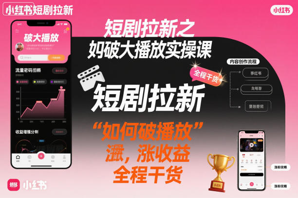 短剧拉新之小红书如何破大播放实操课,如何破播放,涨收益,全程干货-大米网创