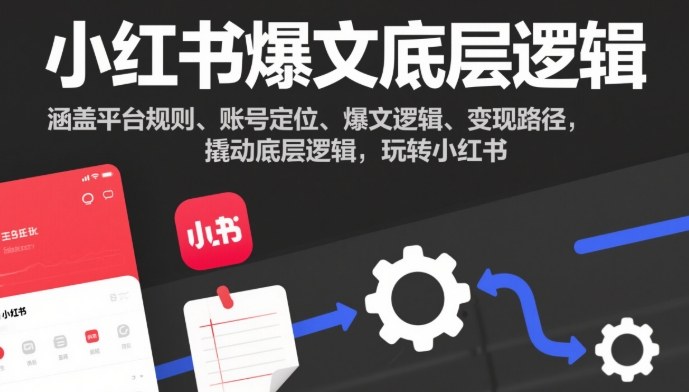 小红书爆文底层逻辑，涵盖平台规则、账号定位、爆文逻辑、变现路径，撬动底层逻辑，玩转小红书-大米网创