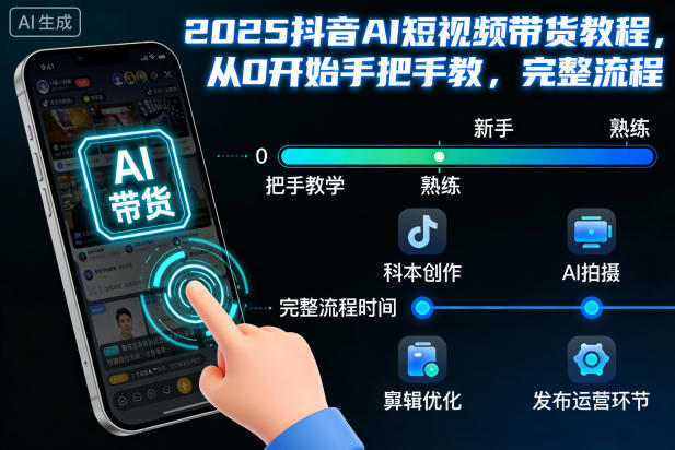 2025抖音AI短视频带货教程，从0开始手把手教，完整流程-大米网创