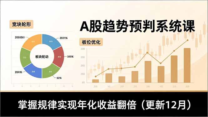 A股趋势预判系统课，多维分析、板块轮动、仓位优化，掌握规律实现年化收益翻倍（更新12月）-大米网创