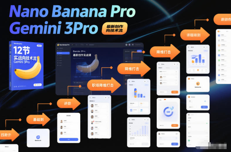 Nano Banana Pro Gemini 3Pro，最新创作实战课，12节实战向技术流，职场降维打击-大米网创