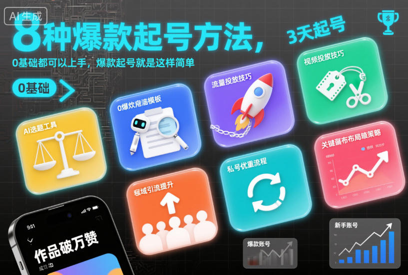 8种爆款起号方法，0基础都可以上手，爆款起号就是这样简单-大米网创