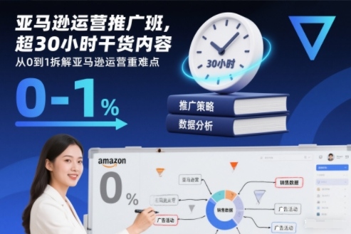 亚马逊运营推广班,超30小时干货内容,从0到1拆解亚马逊运营重难点-大米网创