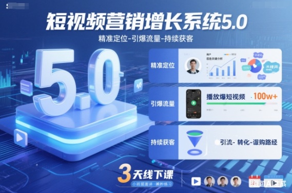 短视频营销增长系统5.0，精准定位-引爆流量-持续获客，3天线下课（音频+图片）-大米网创