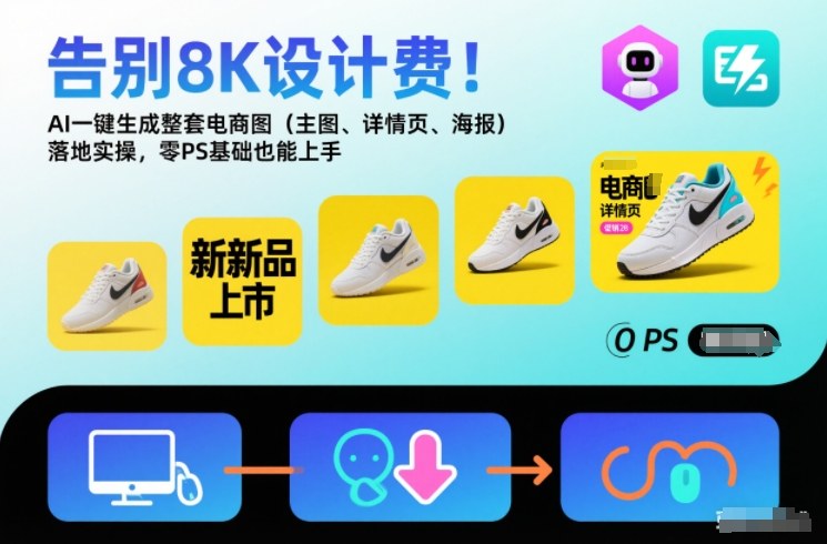 告别8K设计费！AI一键生成整套电商图（主图、详情页、海报）落地实操，零PS基础也能上手-大米网创