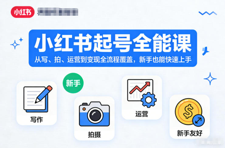 小红书起号全能课，从写、拍、运营到变现全流程覆盖，新手也能快速上手-大米网创