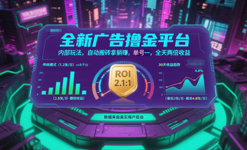 全新广告撸金平台，内部玩法，自动搬砖拿躺賺，单号一天保底2张+，全天两倍收益-大米网创