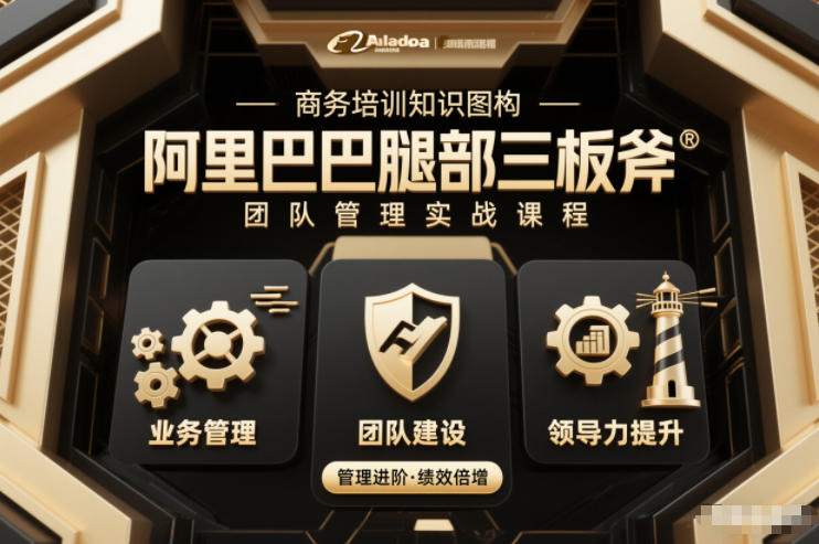 团队管理必学课程系列，阿里巴巴“腿部三板斧”-大米网创