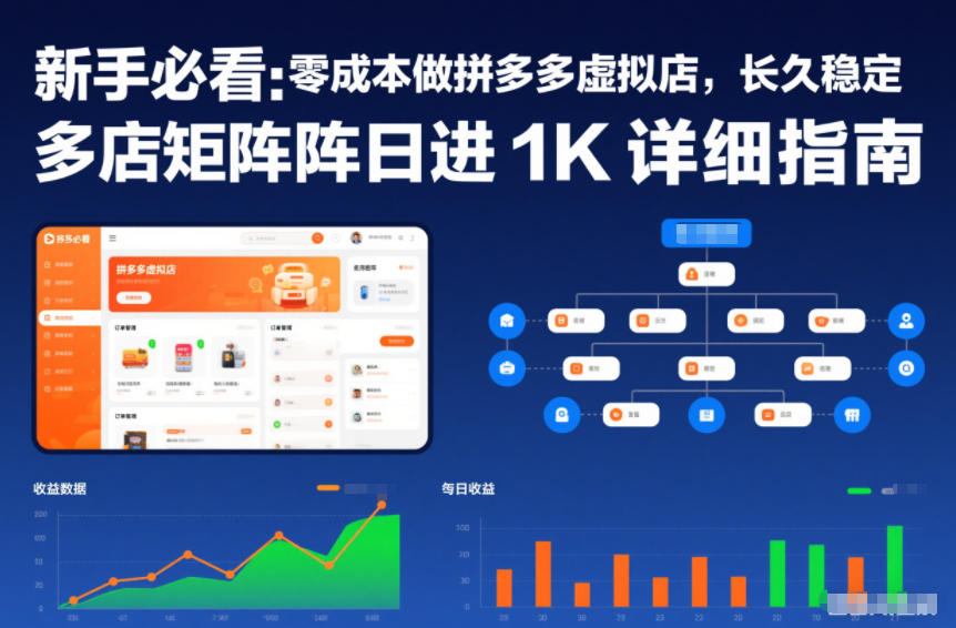 新手必看：零成本做拼多多虚拟店，长久稳定，多店矩阵日进1K详细指南-大米网创