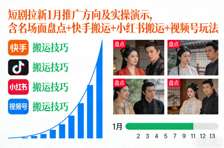 短剧拉新1月推广方向及实操演示，含名场面盘点+快手搬运+小红书搬运+视频号玩法-大米网创