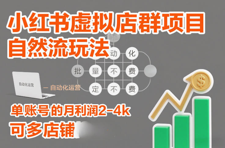 小红书虚拟店群项目，自然流玩法，批量自动化，稳定不费号，单账号的月利润2-4k，可多店矩阵-大米网创