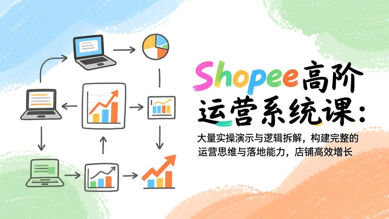 Shopee高阶运营系统课：大量实操演示与逻辑拆解，构建完整的运营思维与落地能力，店铺高效增长-大米网创