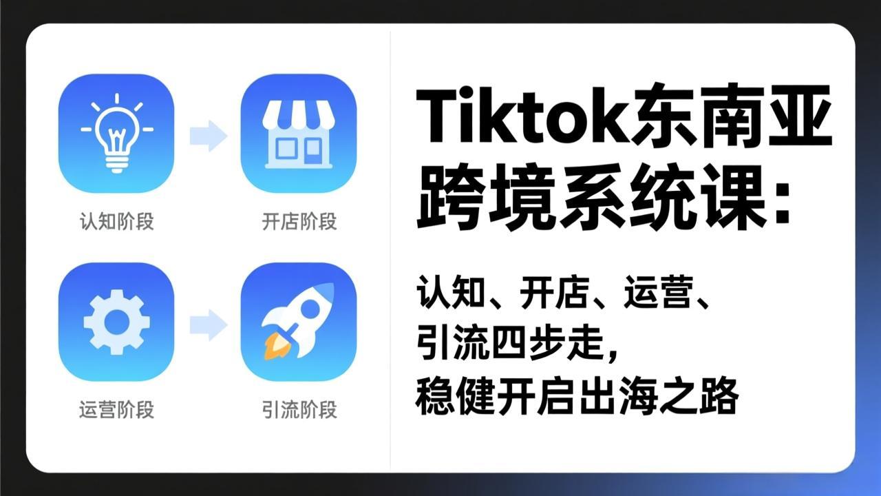TikTok东南亚跨境系统课：认知、开店、运营、引流四步走，稳健开启出海之路-大米网创