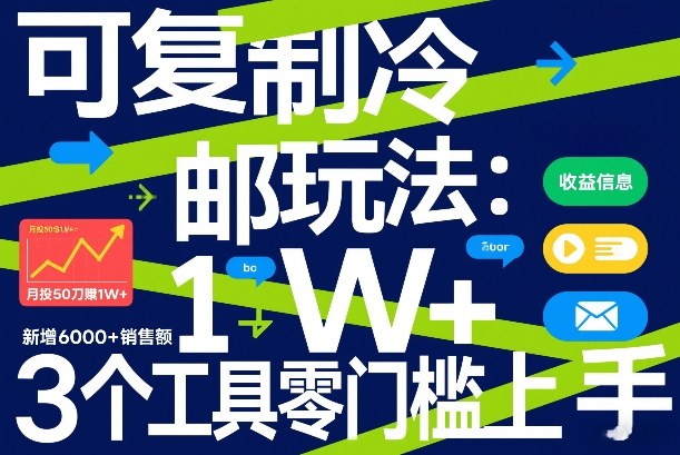 可复制冷邮件玩法：月投50刀賺1W+，新增6000+销售额，3个工具零门槛上手-大米网创