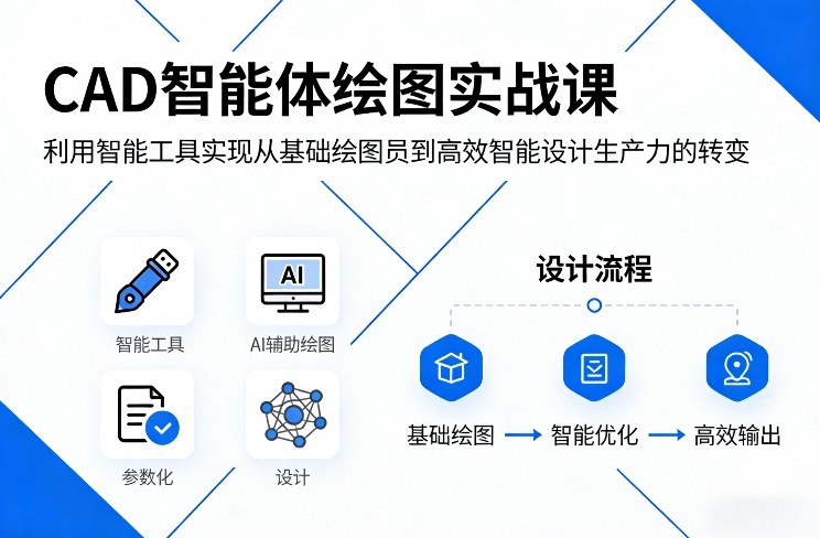 CAD智能体绘图实战课,利用智能工具,实现从基础绘图员到高效智能设计生产力的转变-大米网创
