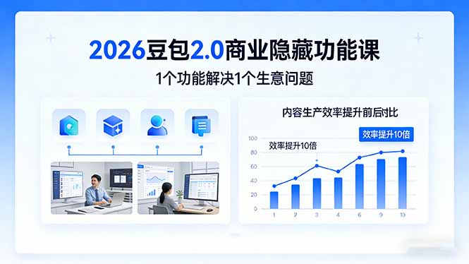 2026豆包2.0商业隐藏功能课，1个功能解决1个生意问题，内容生产效率提升10倍-大米网创