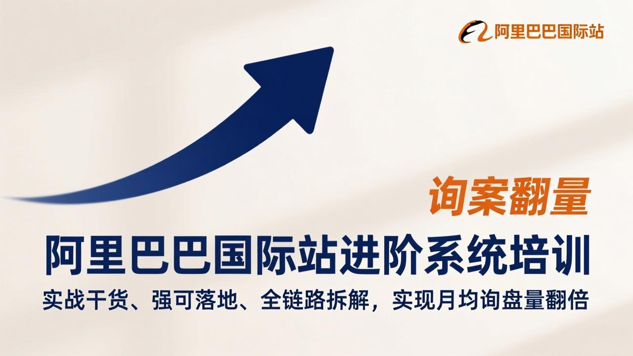 阿里巴巴国际站进阶系统培训，实战干货、强可落地、全链路拆解，实现月均询盘量翻倍-大米网创