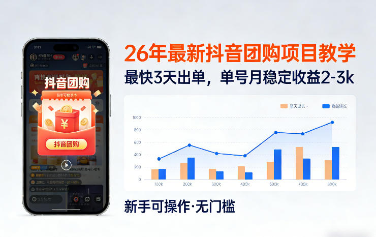 26年最新抖音团购项目教学，0门槛，最快3天出单，单号月稳定收益2-3k-大米网创