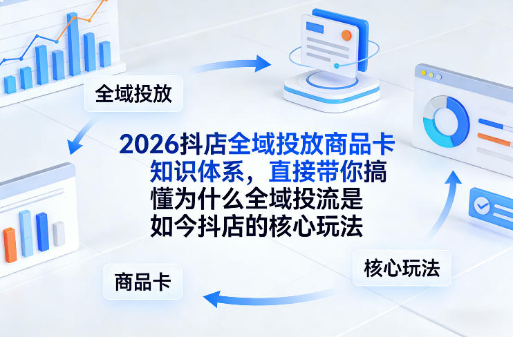 2026抖店全域投放商品卡知识体系，直接带你搞懂为什么全域投流是如今抖店的核心玩法-大米网创