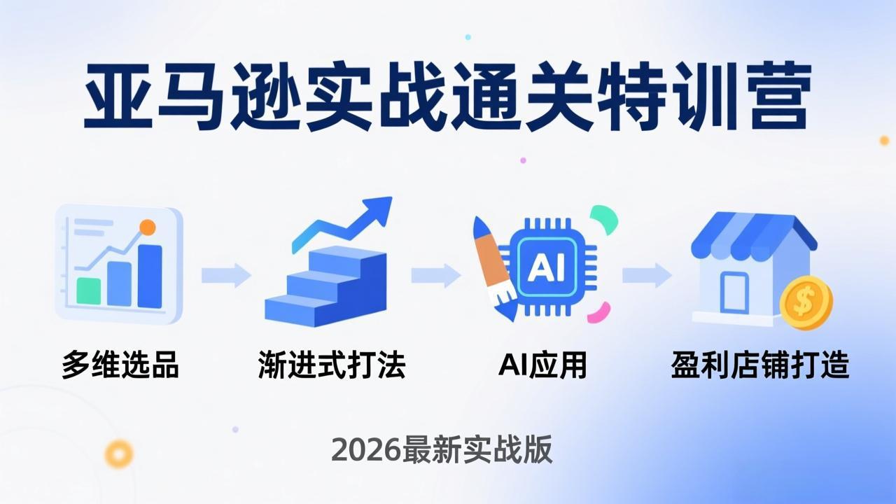 亚马逊实战通关特训营：2026年3月更新，多维选品+渐进式打法+AI应用，从0到1打造盈利店铺-大米网创