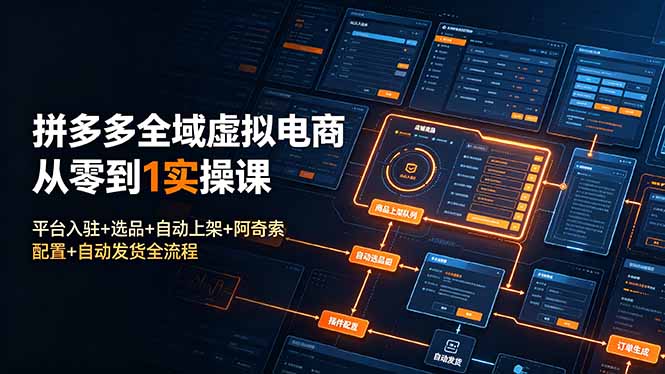 拼多多全域虚拟电商从零到1实操课:平台入驻+选品+自动上架+阿奇索配置+自动发货全流程-大米网创