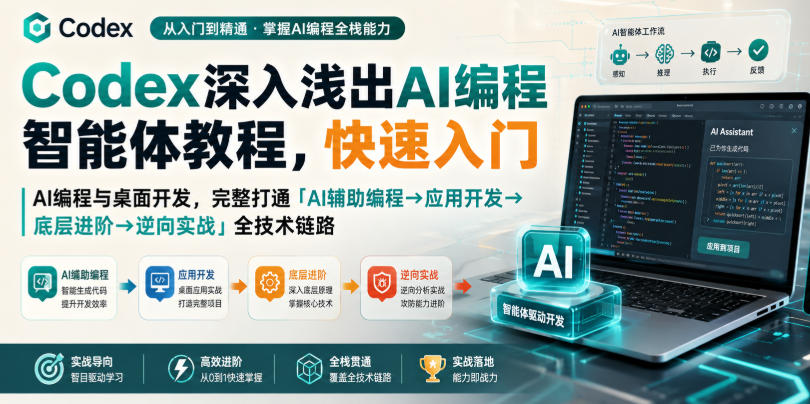 Codex深入浅出AI编程智能体教程，快速入门AI编程与桌面开发，打通「AI辅助编程→应用开发→底层进阶→逆向实战」全技术链路-大米网创